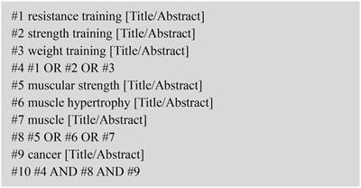 Dose-response relationship of resistance training for muscle morphology and strength in elderly cancer patients: A meta-analysis